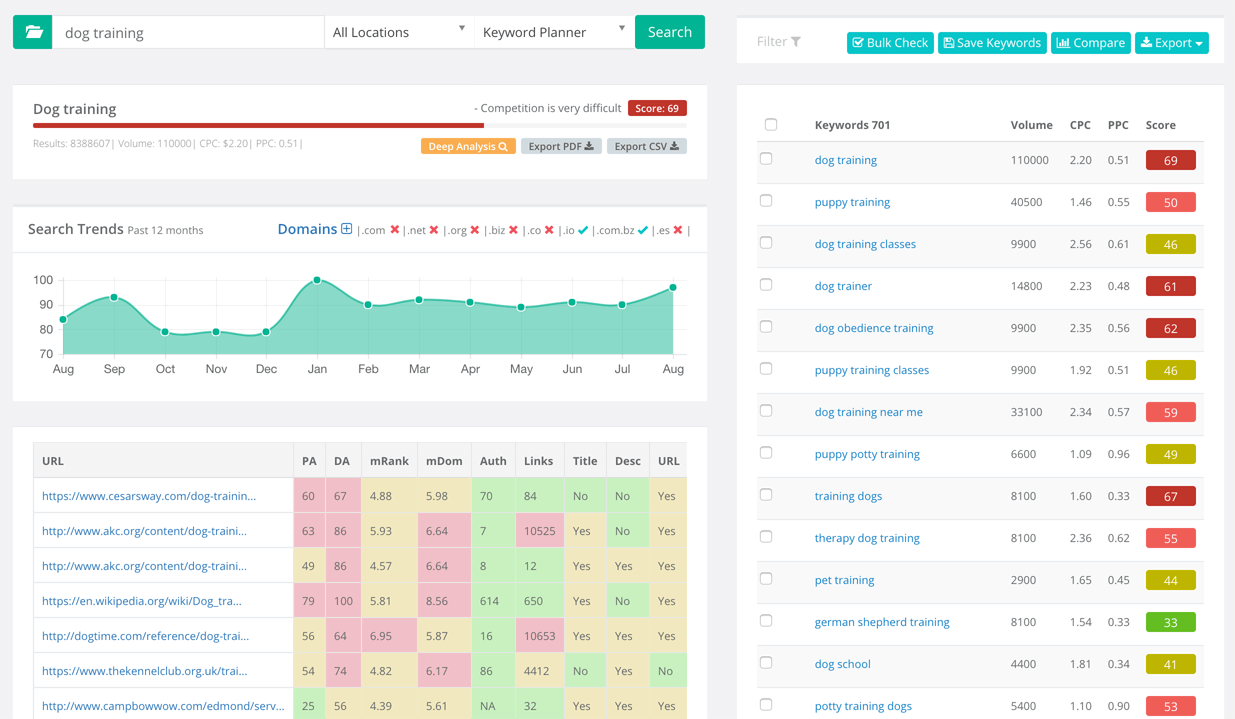 keysearch keyword research tool