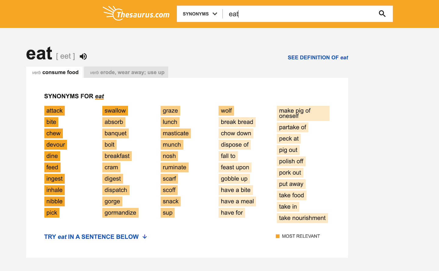 thesaurus to come up with blog names