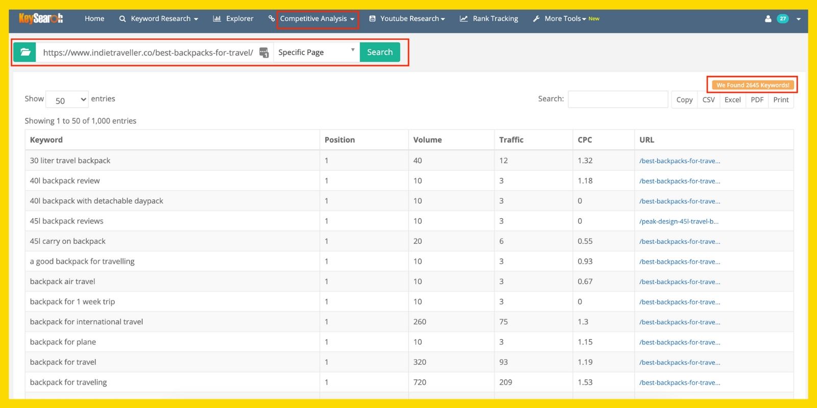 Keysearch Review: competitor analysis